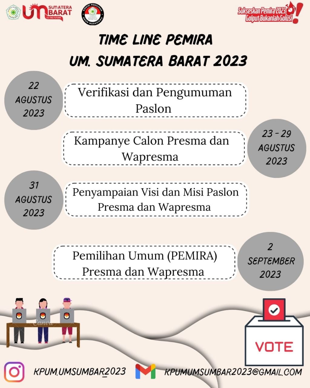 Ini Dia Calon Presiden & Wakil Presiden Mahasiswa UM Sumatera Barat Periode 2023/2024