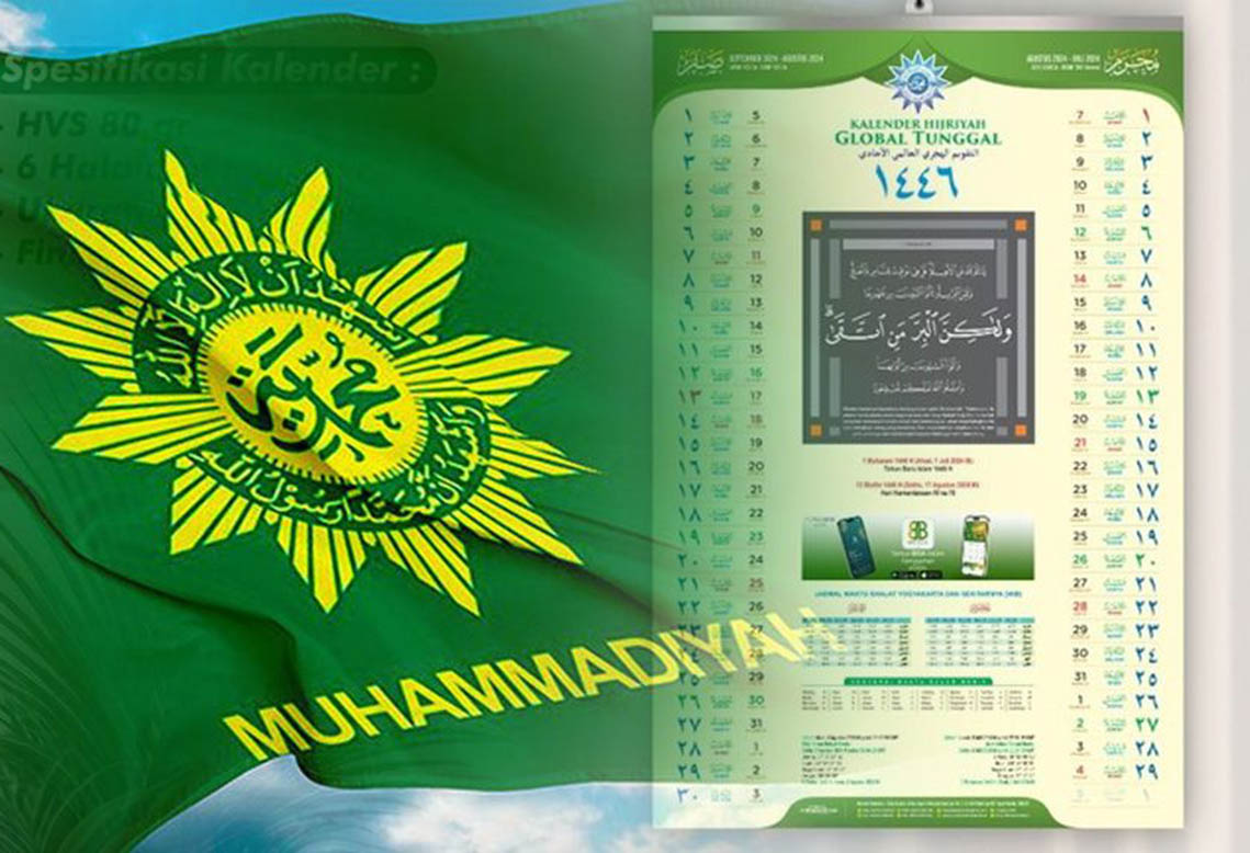 Kalender Hijriah Global Tunggal